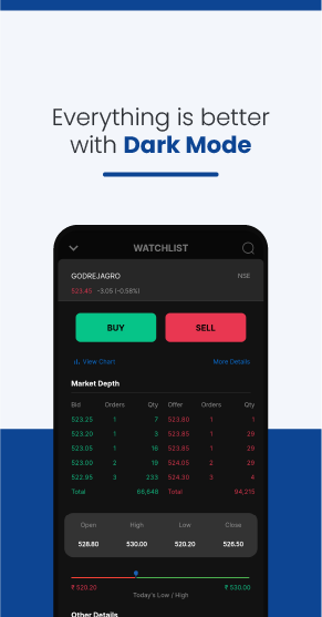 ant-mobi-dark-mode