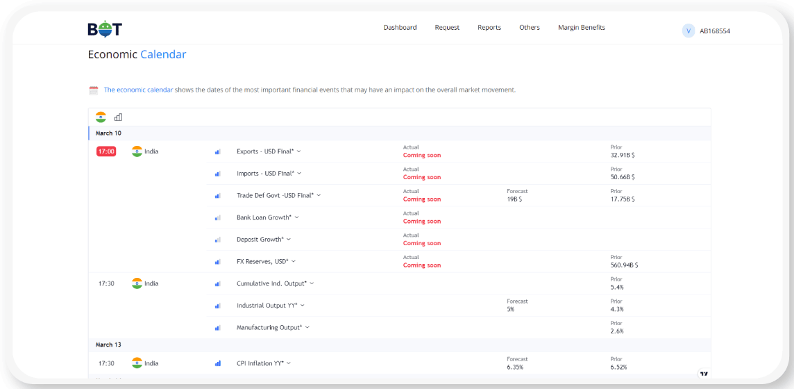 bot-economic-calendar