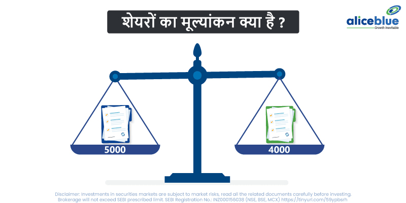 Valuation of Shares Meaning in Hindi