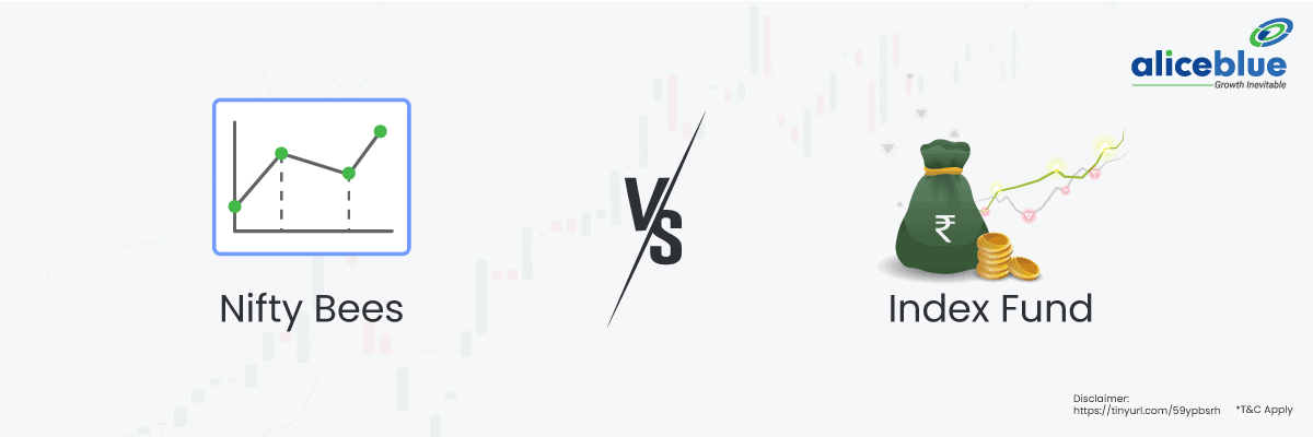 Nifty Bees Vs Index Fund