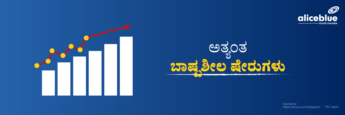 Most Volatile Stocks Kannada