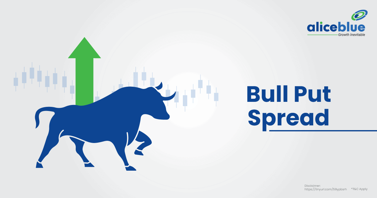 Bull Put Spread English