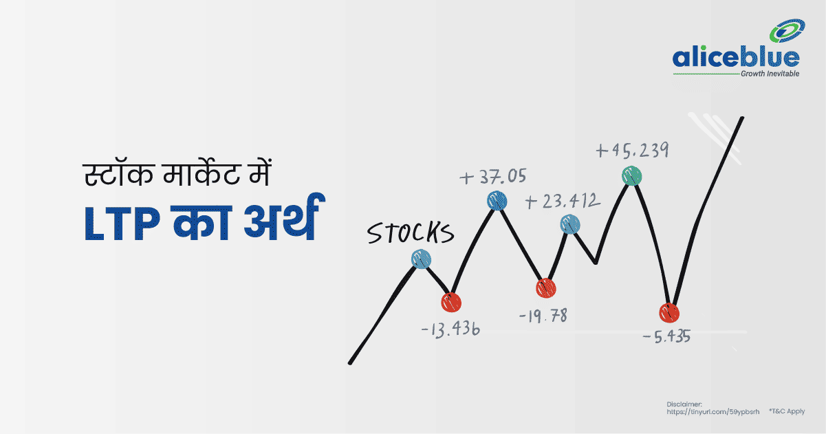 स्टॉक मार्केट में LTP का अर्थ Hindi