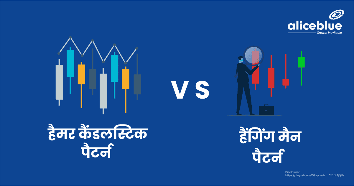 Hanging Man Vs Hammer Candlestick Pattern In Hindi