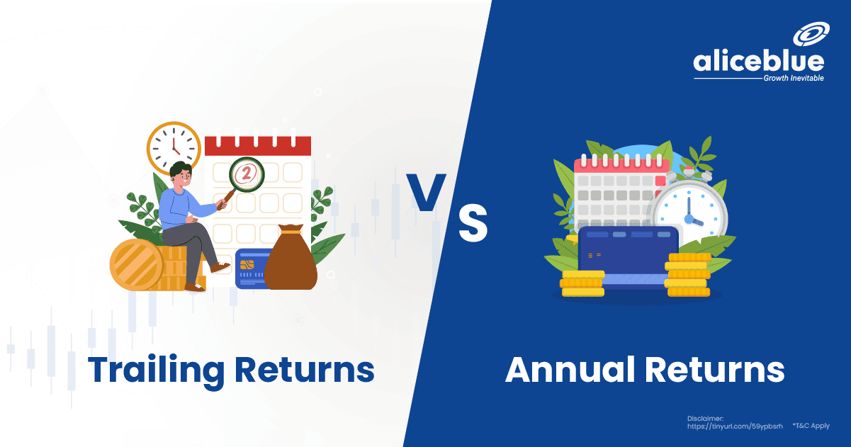 Trailing Returns Vs Annual Returns English