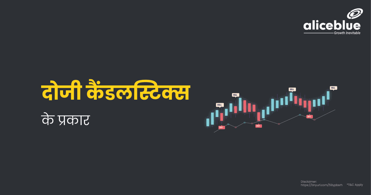 Types Of Doji Candlesticks In Hindi