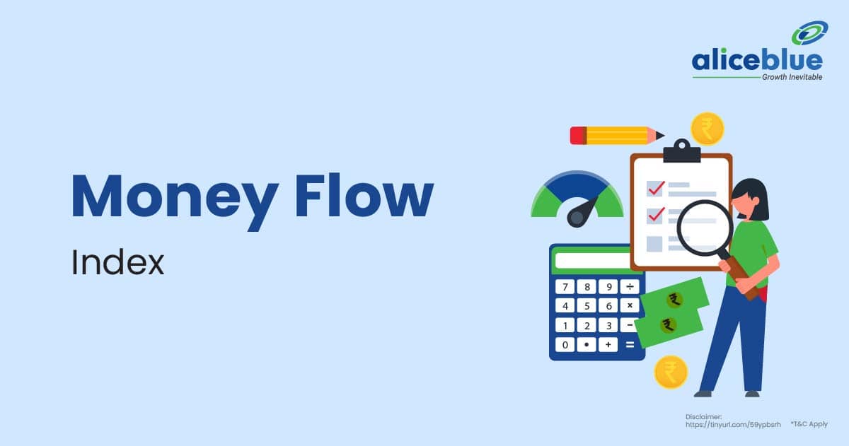 Money Flow Index