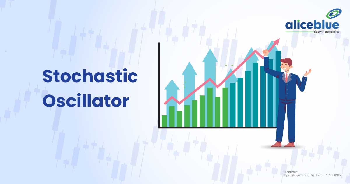 Stochastic Oscillator