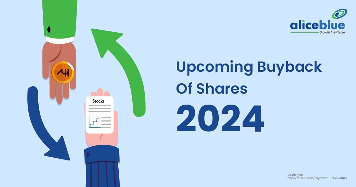 Upcoming Buyback Of Shares 2024