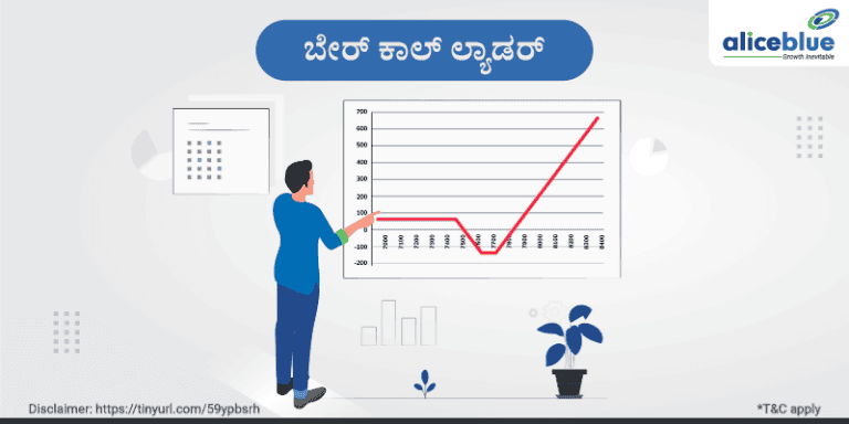 Bear Call Ladder Kannada