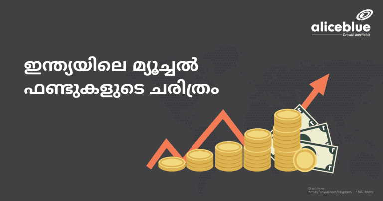 History Of Mutual Funds In India Malayalam