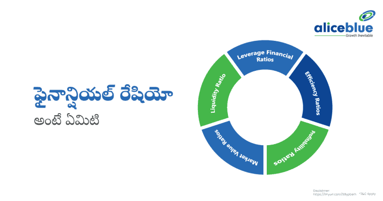 What Is Financial Ratio Telugu