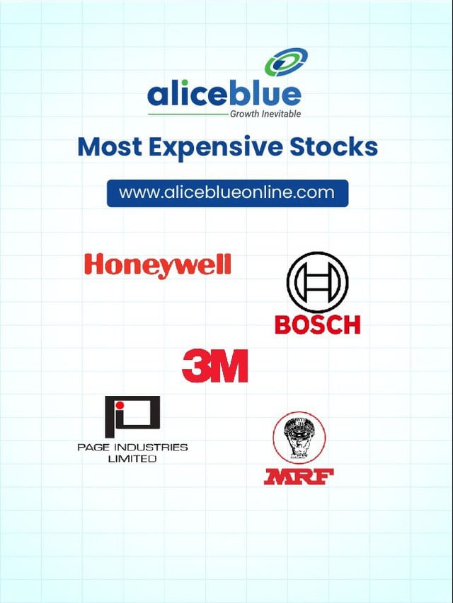 Highest Share Price In India (1)