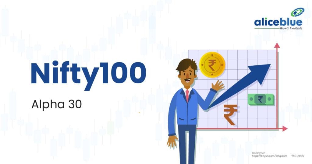 Nifty100 Alpha 30 English