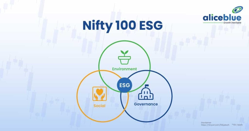 Nifty100 ESG English