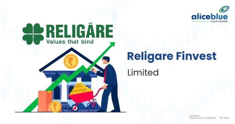 Religare Finvest Limited English