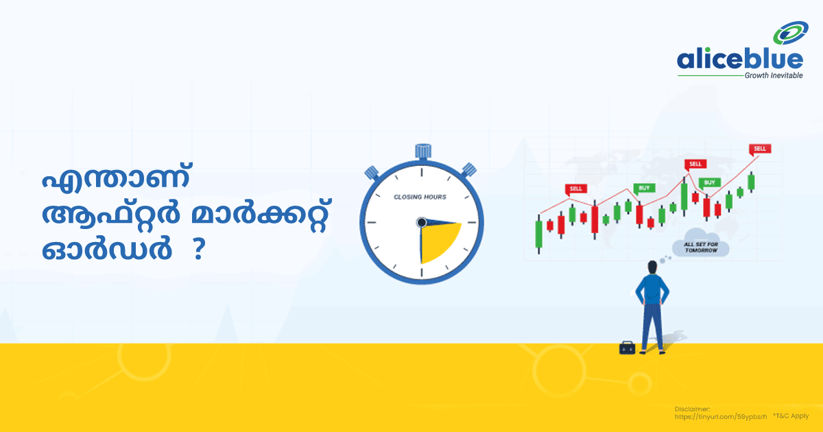 What Is After Market Order Malayalam