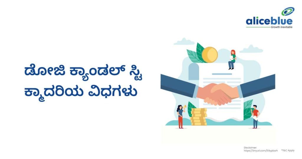 Advantages of Derivatives Kannada