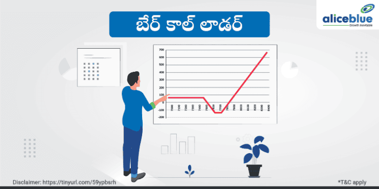 Bear Call Ladder Telugu