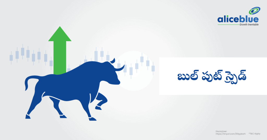 Bull Put Spread Telugu