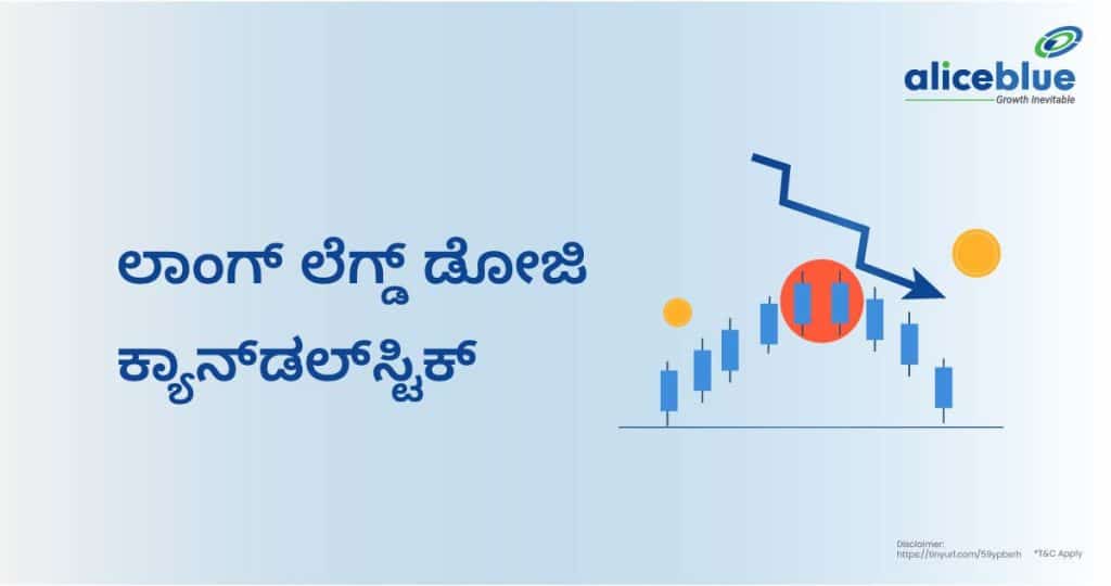 Long Legged Doji Candlestick Kannada