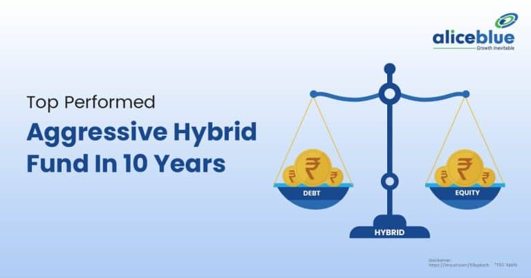 Top Performed Aggressive Hybrid Fund In 10 Years English