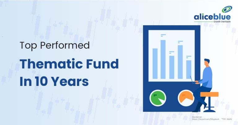 Top Performed Thematic Fund In 10 Years English