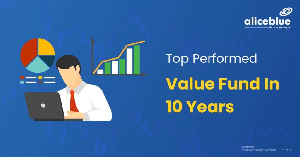 Top Performed Value Fund in 10 Years English