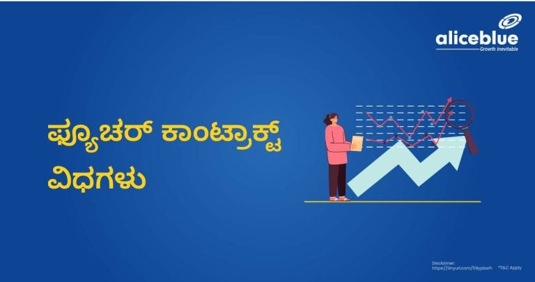 Types Of Future Contract Kannada