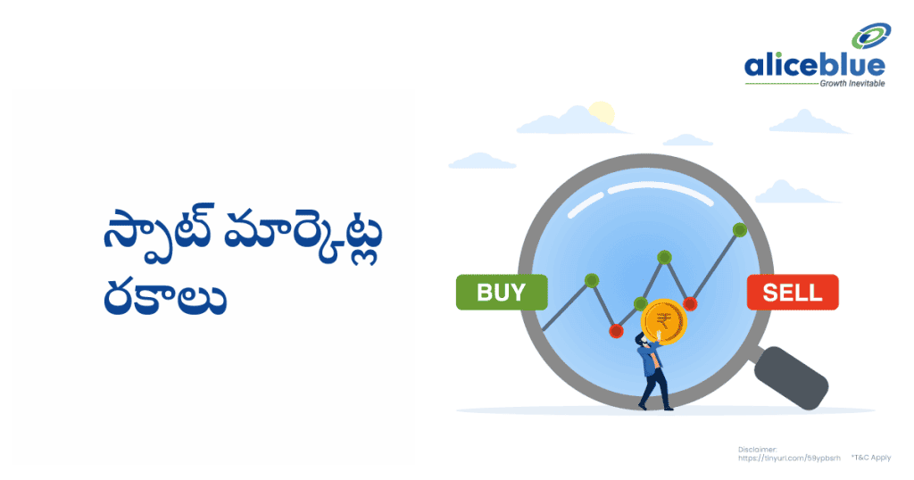 Types Of Spot Markets Telugu