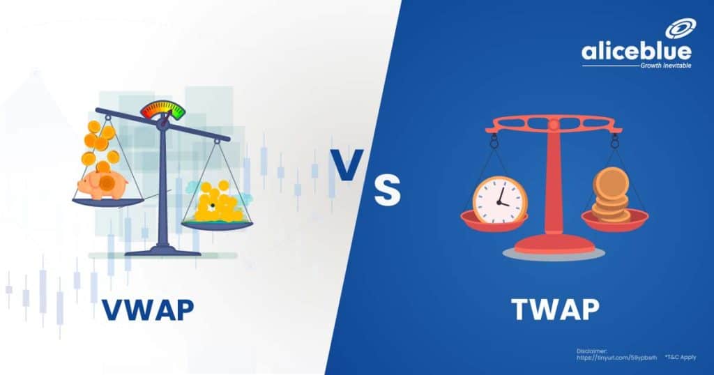 VWAP vs TWAP Tamil